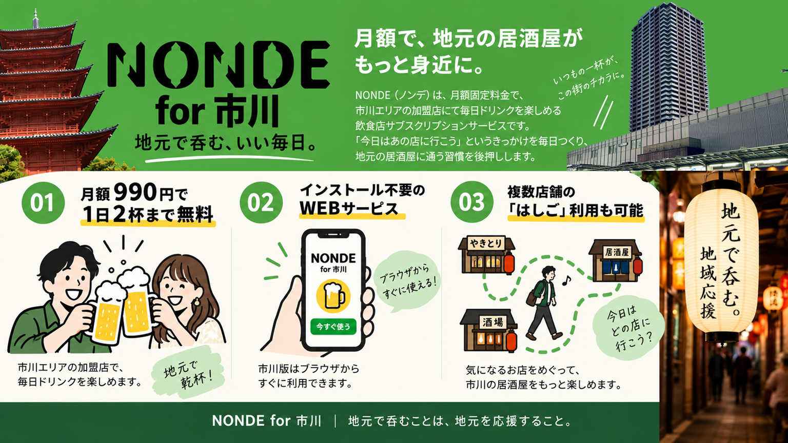 NONDE for 市川 サービス概要